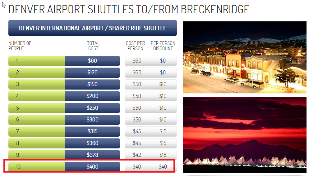2014 11 13 11 47 28 denver airport to breckenridge shuttle fresh